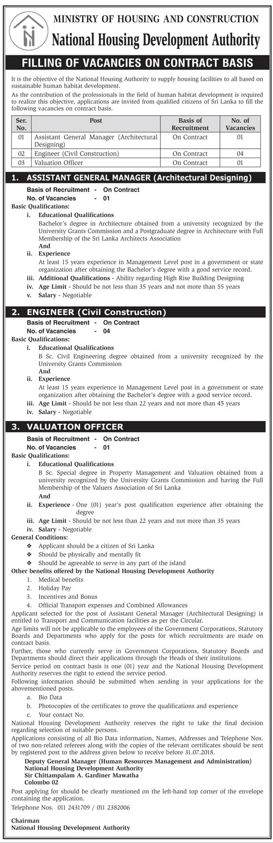 Assistant General Manager (Architectural Designing), Engineer (Civil Construction), Valuation Officer - National Housing Development Authority